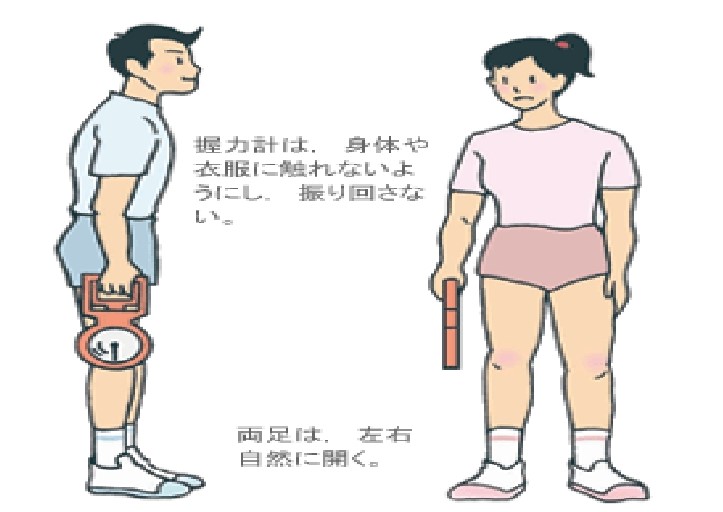 握力をつけよう - 横浜調剤薬局